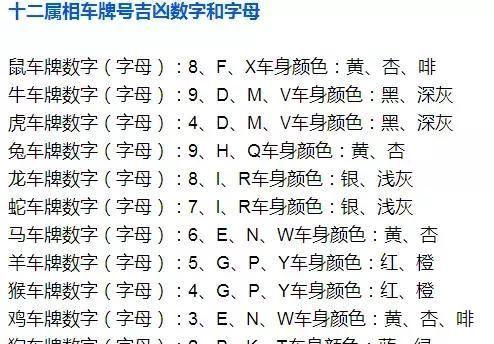 招生信息 第169页