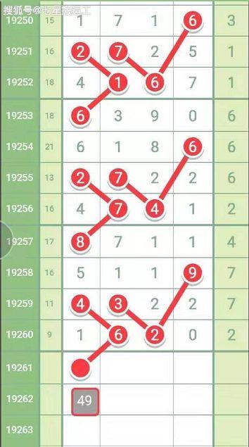 排列五走势图表与彩客的智慧选择