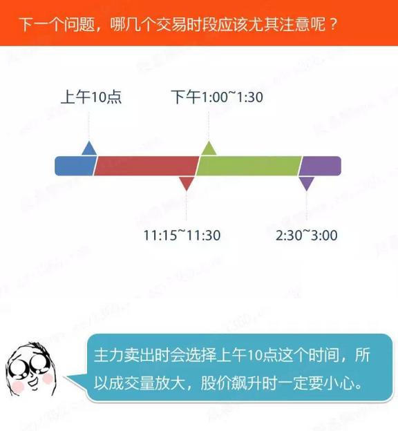 实战技巧解析