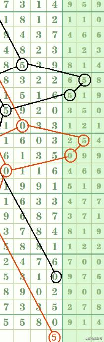 最新七星彩开奖信息，揭秘数字背后的幸运时刻