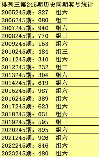 今晚体彩排列三预测，揭秘数字背后的奥秘