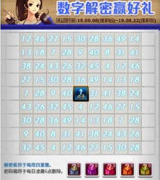 5个号码打啥彩票，解锁数字游戏中的幸运密码