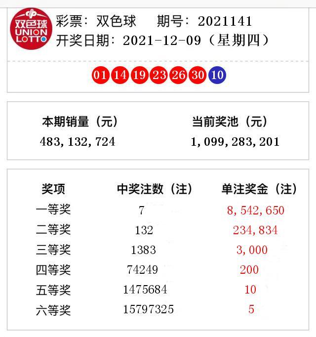 揭秘双色球，一张开奖结果图片背后的故事