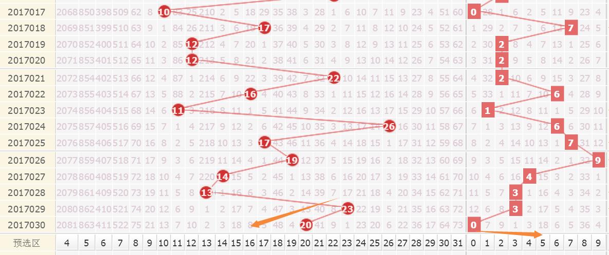 澳门2043免费资料大全，探索与体验的全面指南澳门2024免费资料大全精准版!