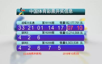 最新体彩排列五开奖号码查询指南，揭秘中奖秘籍与注意事项