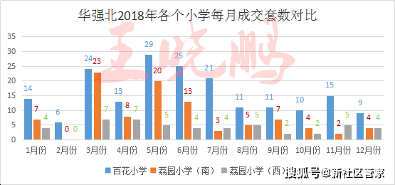 心理健康 第174页