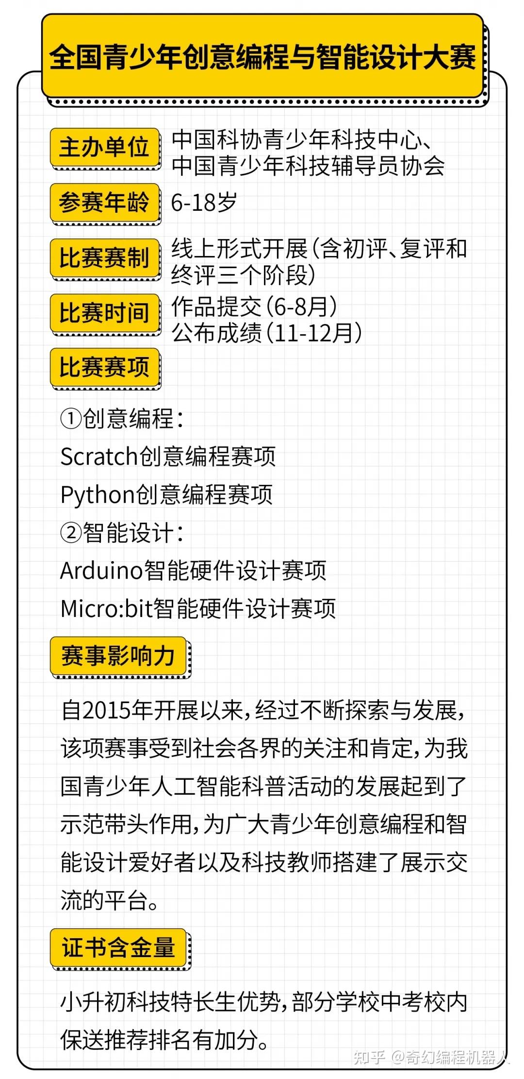 排列三试机号，乐彩的智慧与策略