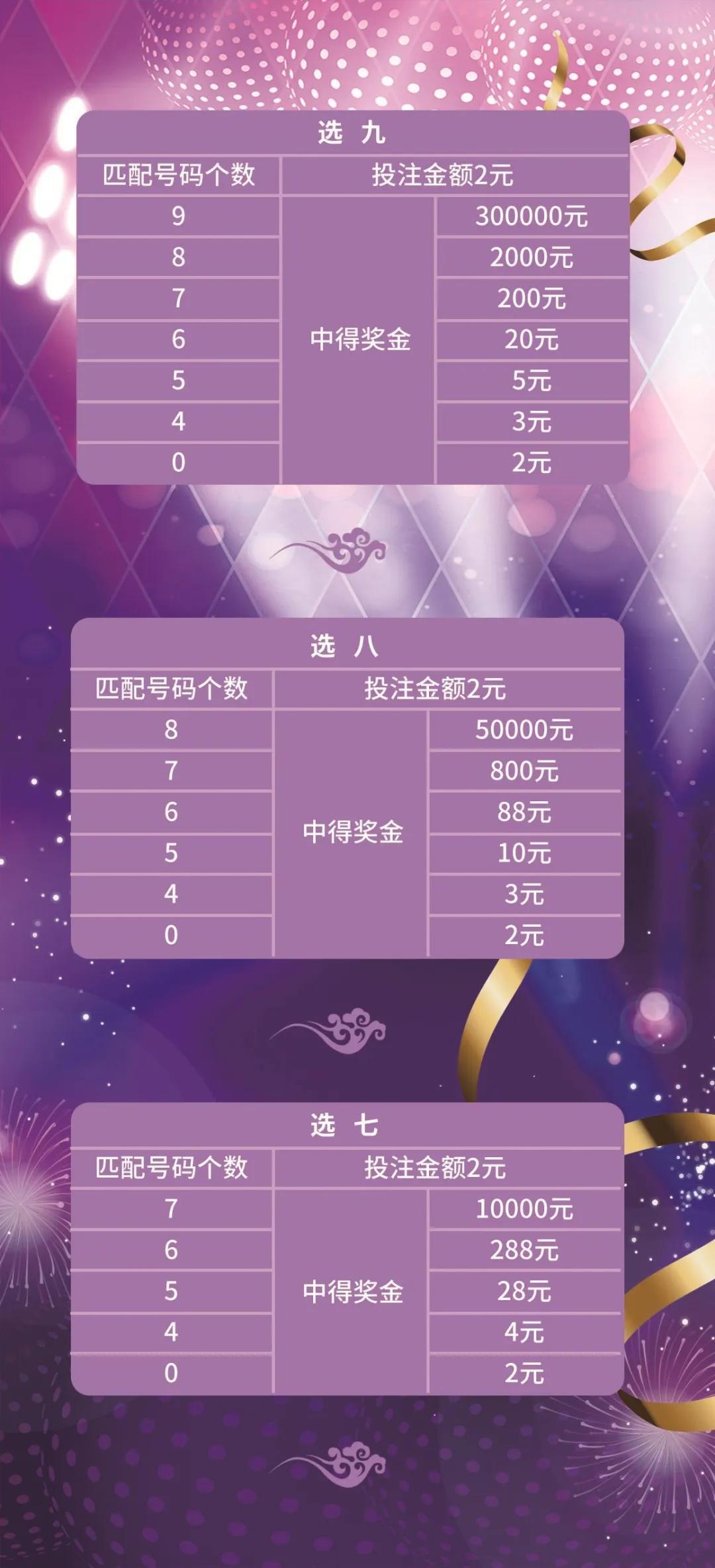 快乐8开奖结果号码今晚揭晓，解锁幸运的钥匙
