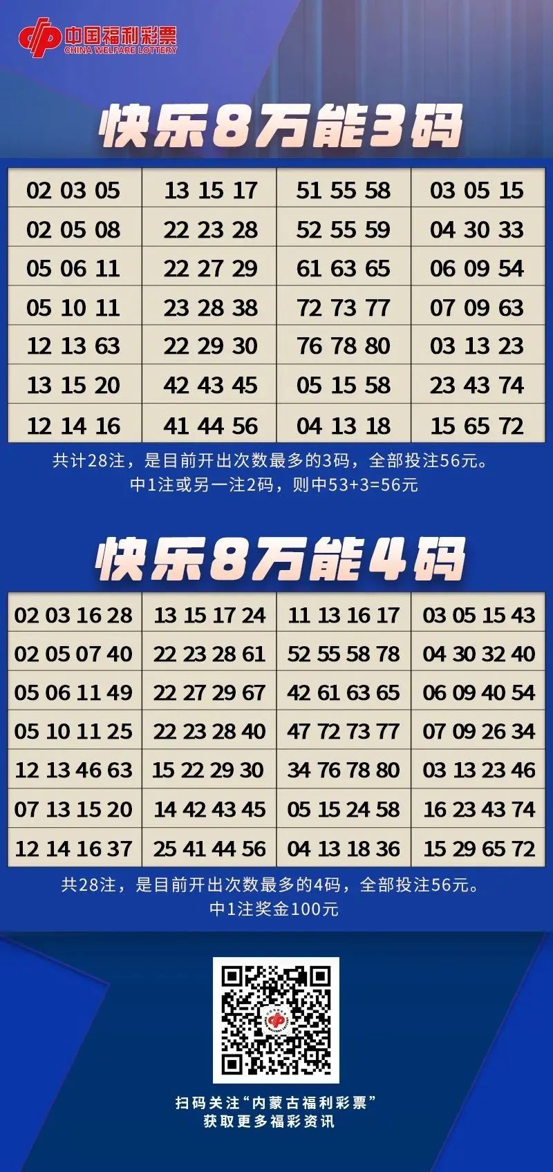 快乐8万能38码投注技巧，解锁中奖秘籍的智慧之门