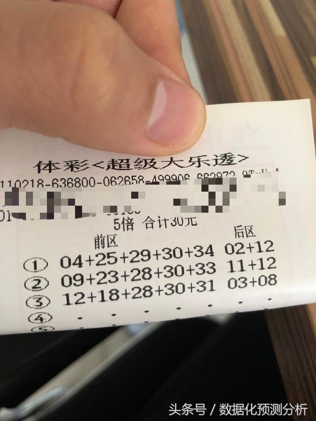 360大乐透专家迟丽颖，精准杀号定胆，揭秘中奖秘诀