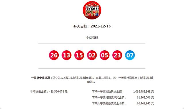 探索彩民世界，开码结果查询与开奖3期深度解析