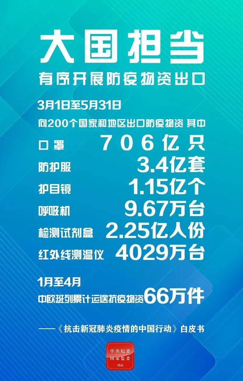 历史智慧