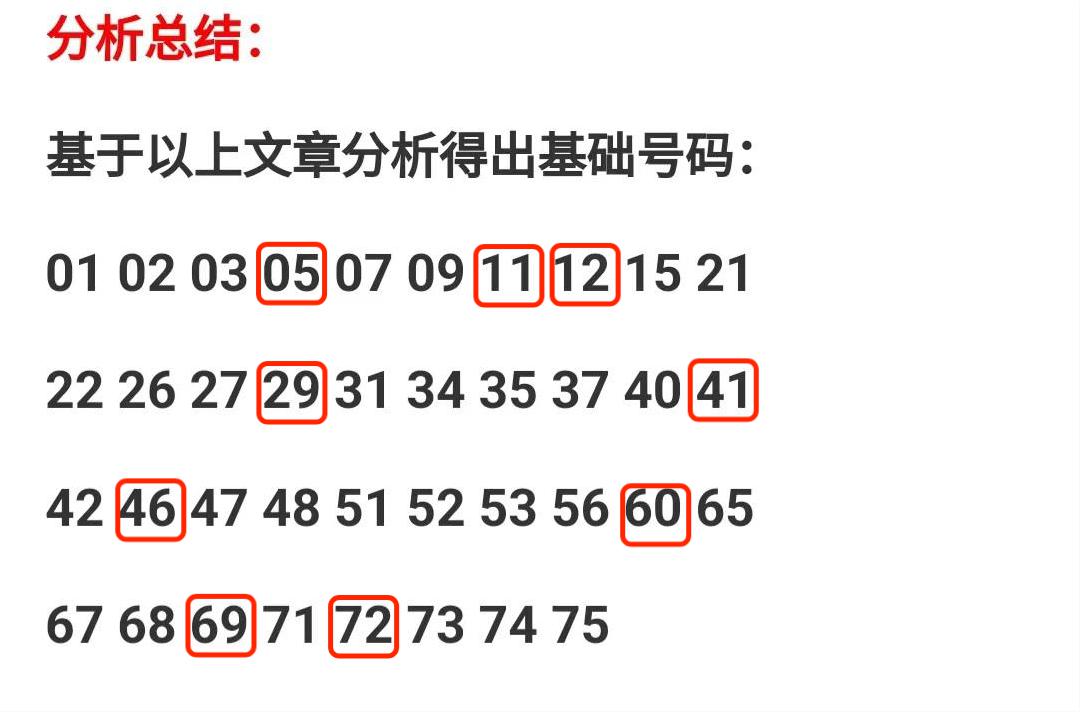 快乐8走势图，专家视角下的选号策略与智慧