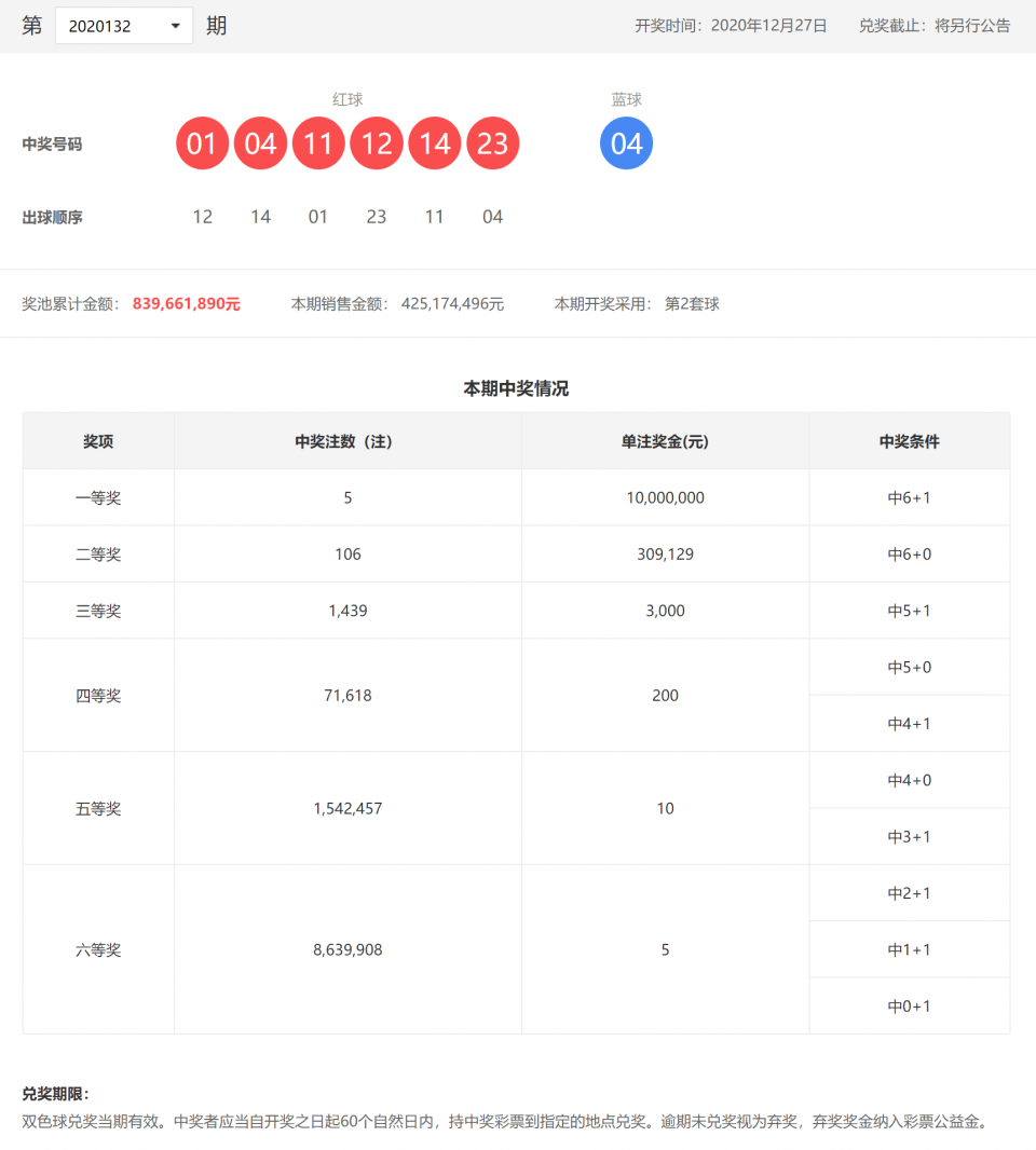 双色球2013134期，浙江独揽6注头奖，揭秘幸运背后的故事