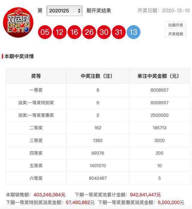 2013年双色球2013078期开奖揭秘，幸运的火花与梦想的碰撞