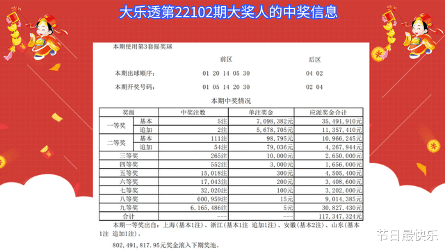 31选7开奖结果查询，宋氏家族的幸运之旅