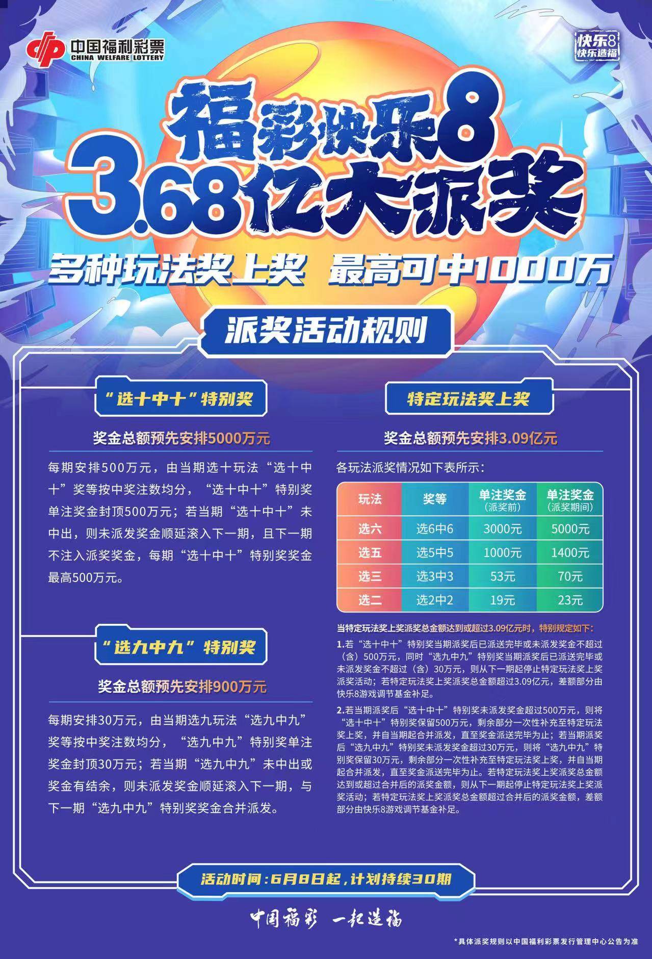 探索中国3D福利彩票网，数字与梦想的交汇