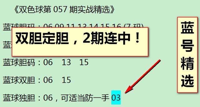历届双色球中奖号码图表，揭秘数字背后的幸运密码