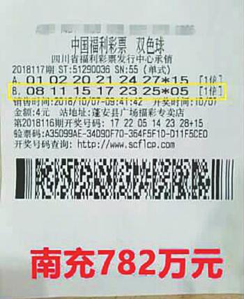 2018117期双色球开奖号码，幸运的数字，生活的奇迹