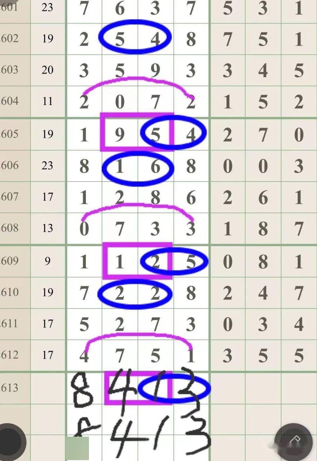 七星彩新浪开奖直播，揭秘数字背后的幸运时刻