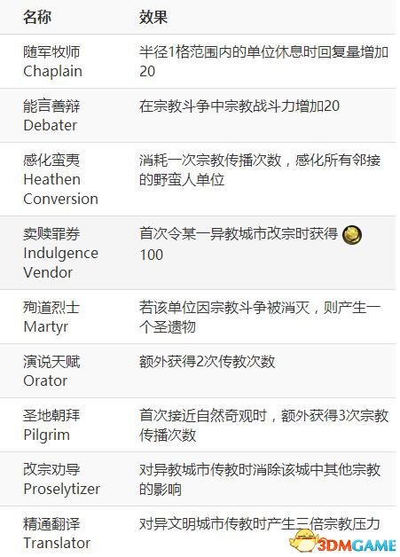 组三玩法全解析，从入门到精通的攻略