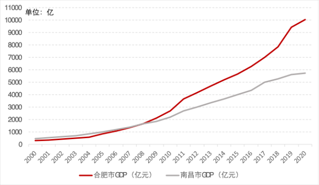 江西快三走势图，今日预测与历史回顾
