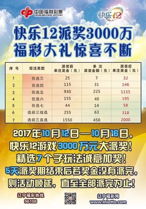 广东11选五预测，理性分析，科学选号