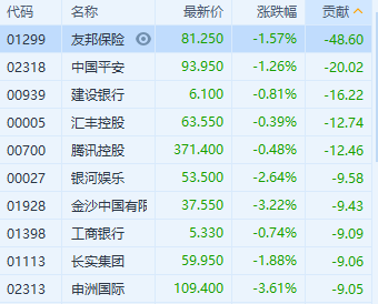 辽宁快乐12，解读走势图，掌握牛势