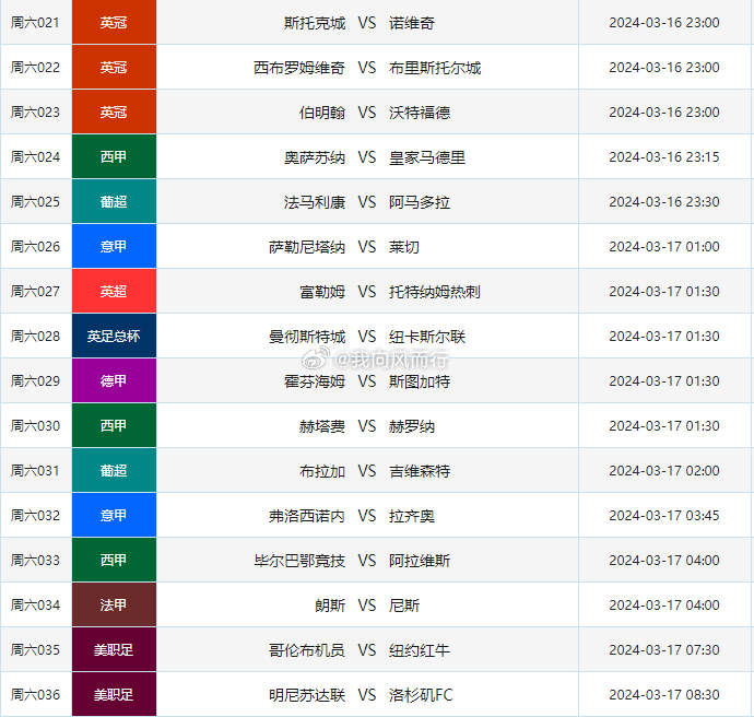 今日精彩足球赛事指南，解锁全球足球盛宴的时间表