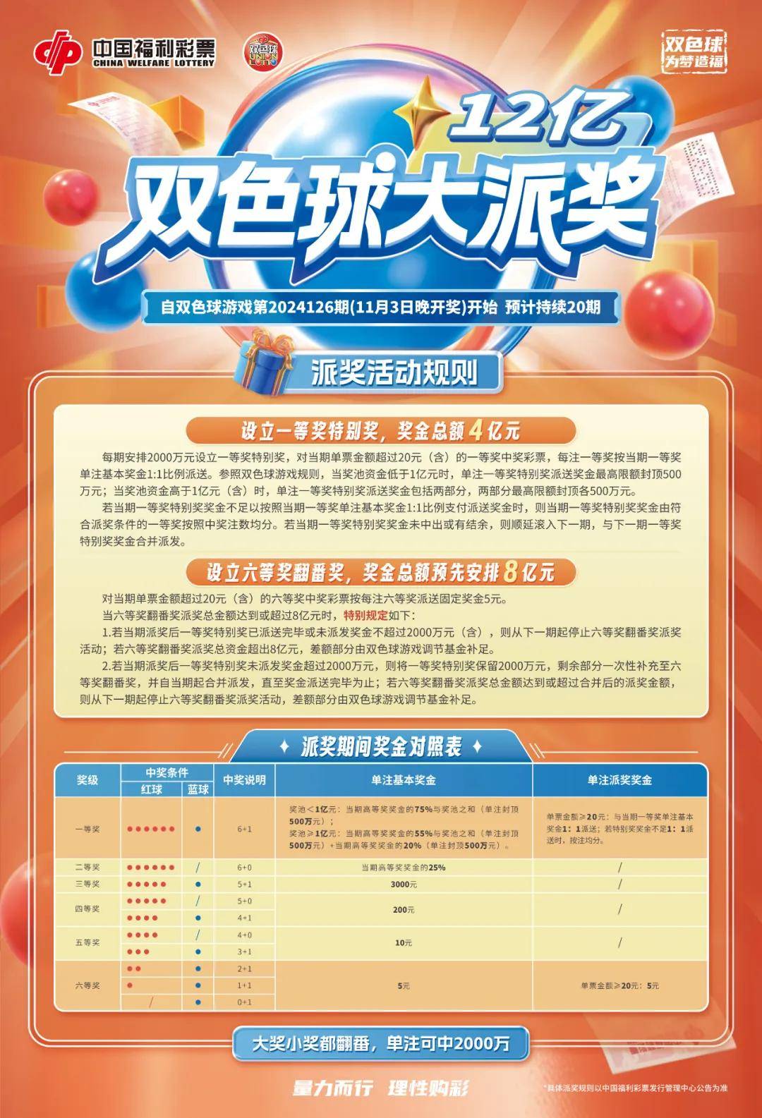 双色球合买计划，智慧共享，共筑幸运之梦