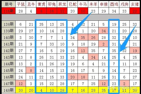 招生信息 第163页
