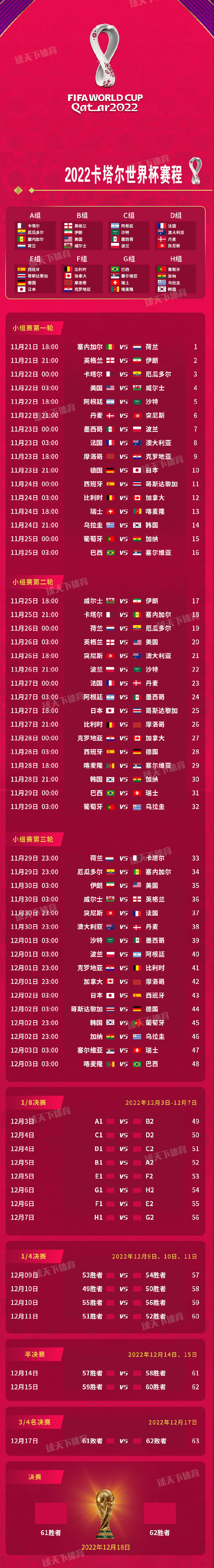 22年卡塔尔世界杯赛程，足球盛宴的全球狂欢