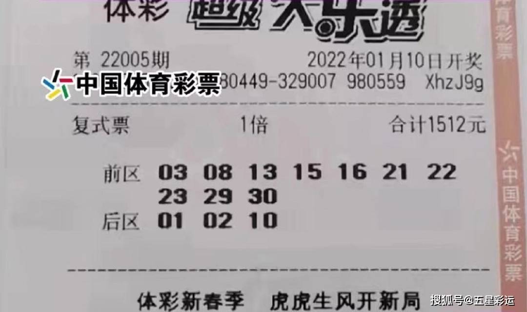 深度解析，体彩大乐透本期预测号码的科学与艺术