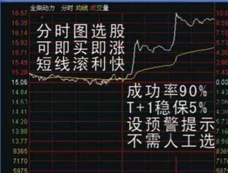 探索新彩的奥秘，3D走势图带连线解析