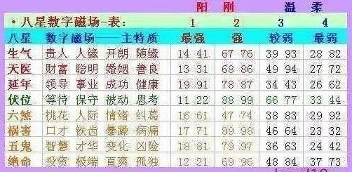探索双色球与七星彩，数字背后的奇妙世界