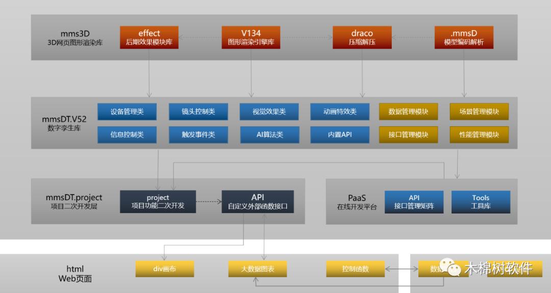 今晚六开彩，揭秘背后的数字游戏与期待今晚六开彩开奖结果 开奖结果合八仙过海