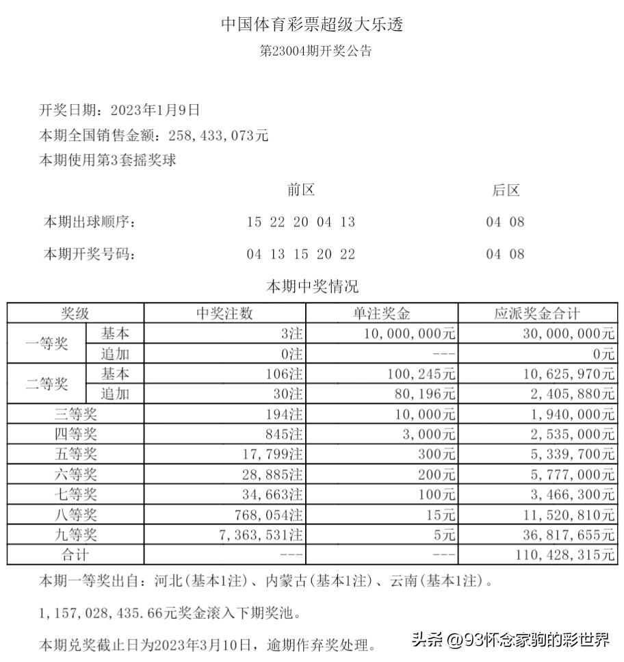 2023年中国体育彩票大乐透中奖查询指南，梦想照进现实的钥匙
