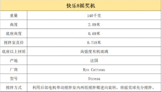 快乐8 第2页