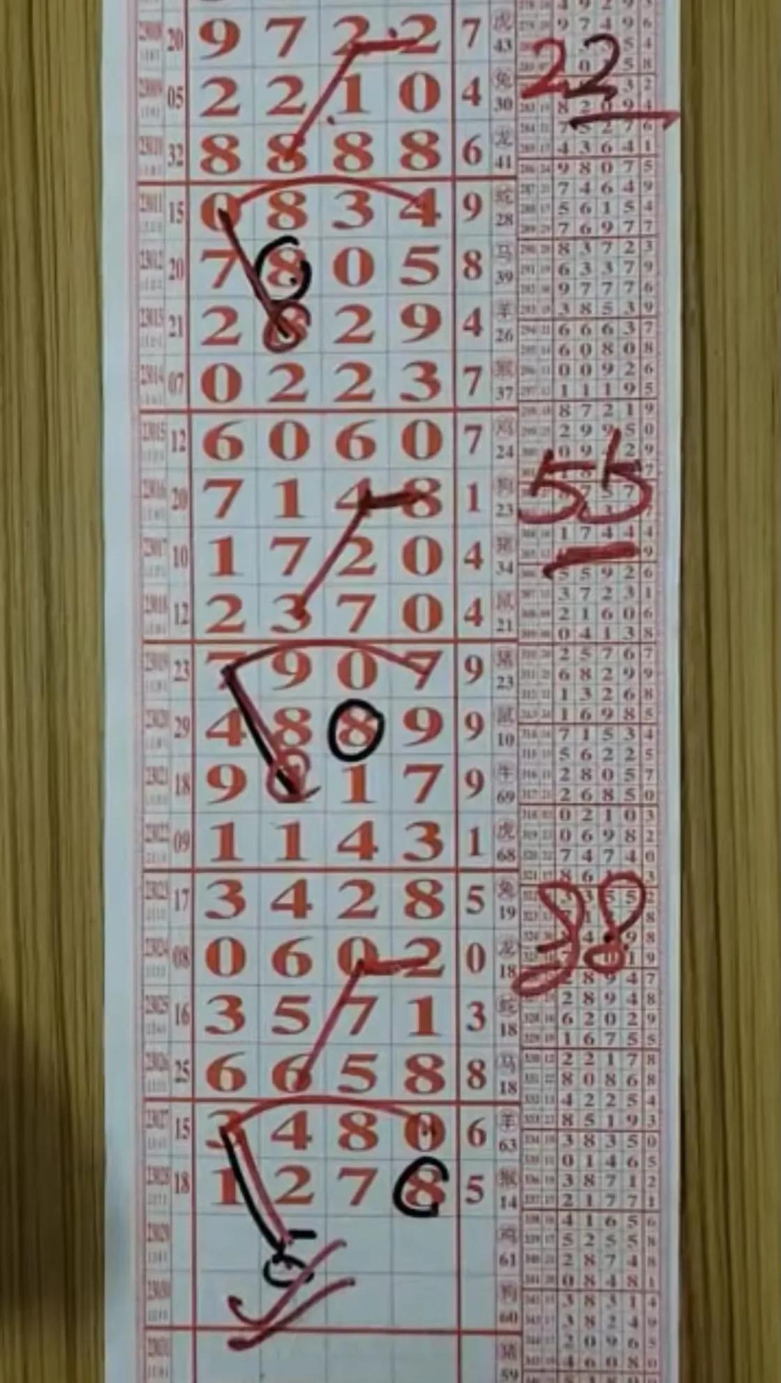 排五走势图，解读数字背后的感觉与策略