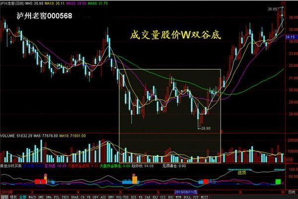 江苏十选五，揭秘走势图背后的奥秘与策略