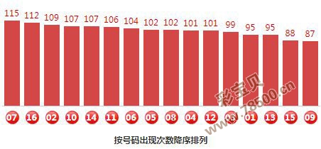 澳门一肖、特码与中云骑士的神秘交织澳门一肖一码一特一中云骑士一