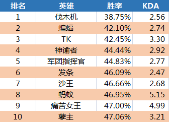 2022年群英会开奖结果，揭秘与回顾