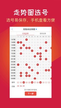 2022028期双色球开奖预测，理性分析，谨慎投注