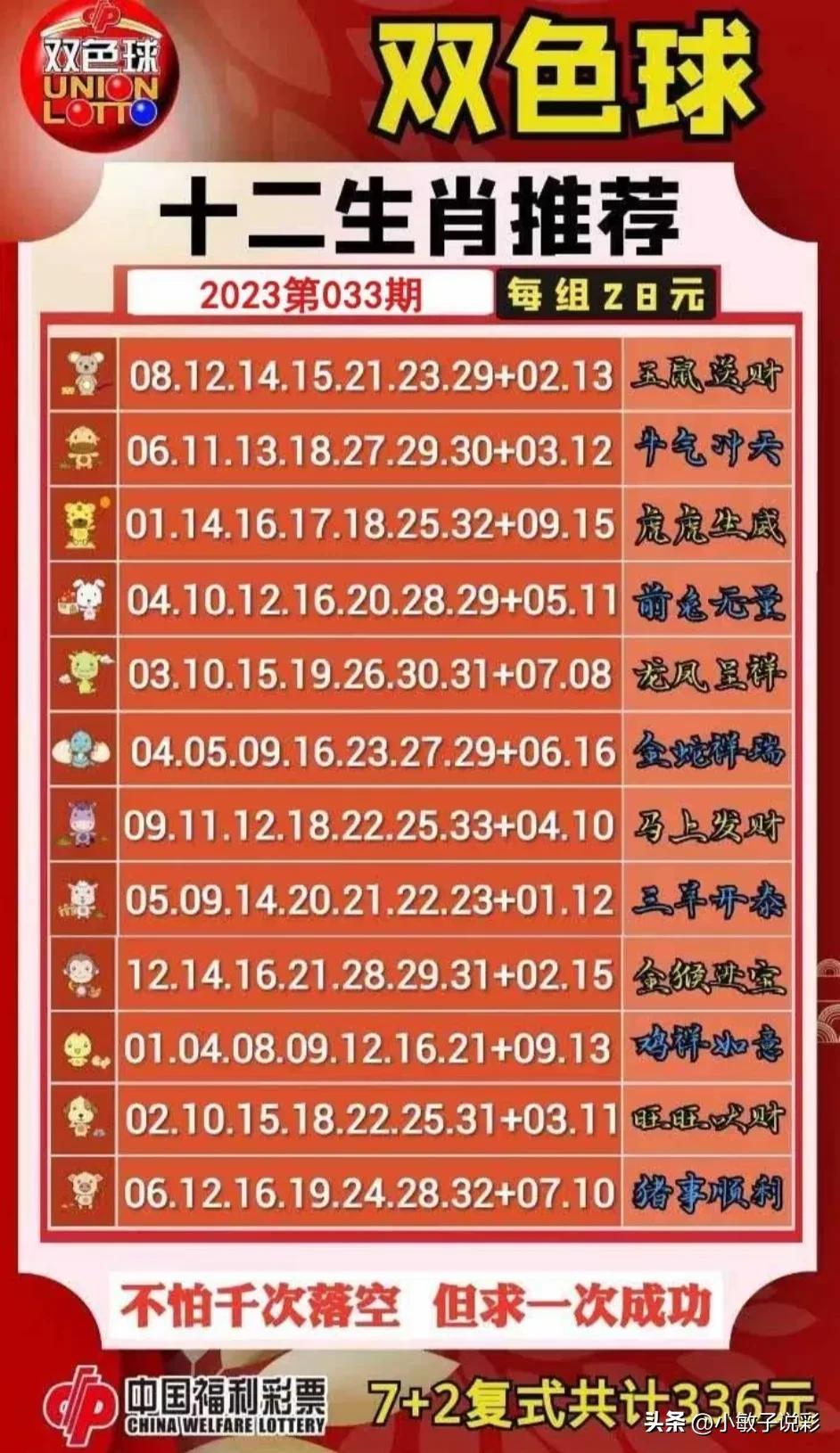 2023033期双色球，梦想与幸运的碰撞