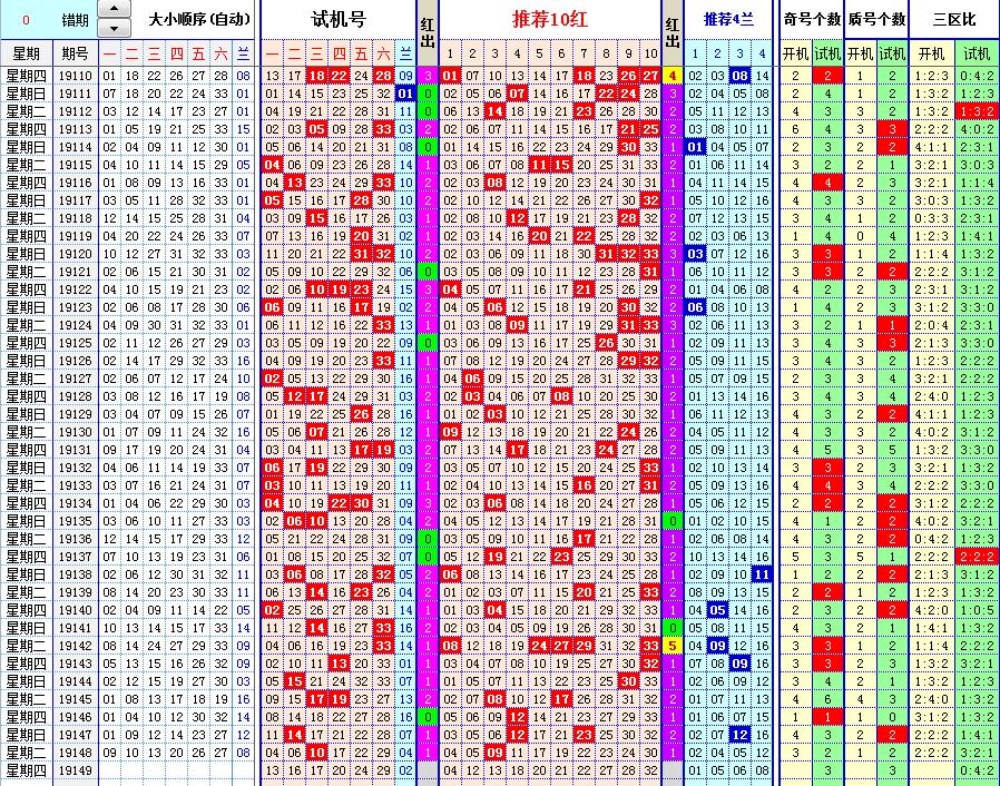 13年10月2日双色球开奖结果揭晓，幸运数字点亮梦想