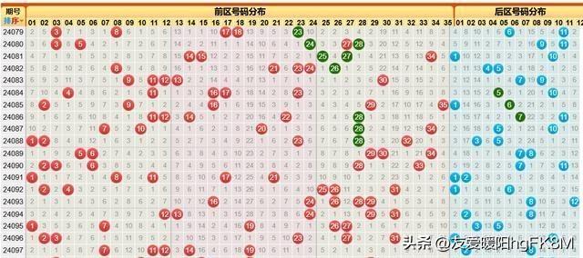 科学理性