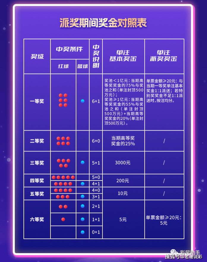 浙江12选5玩法中奖金额全解析，理性投注，乐享惊喜