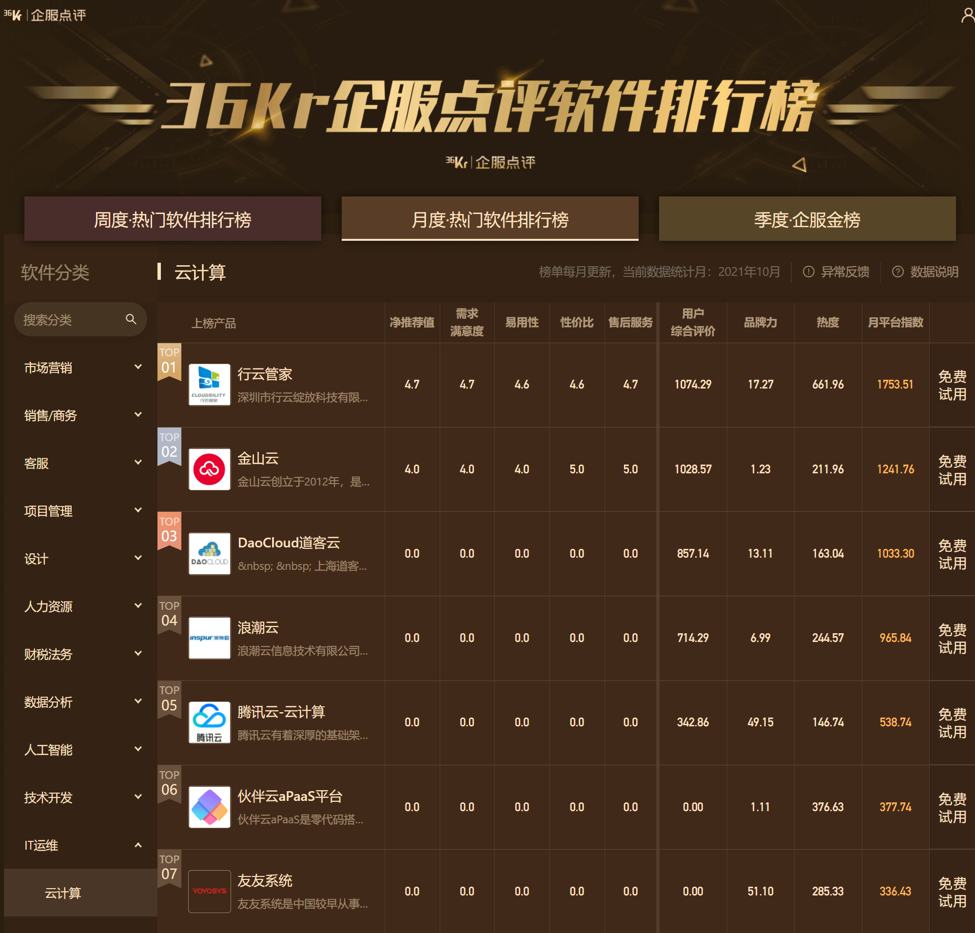 篮球数据分析，解锁比赛胜负的秘密武器——推荐几款实用软件