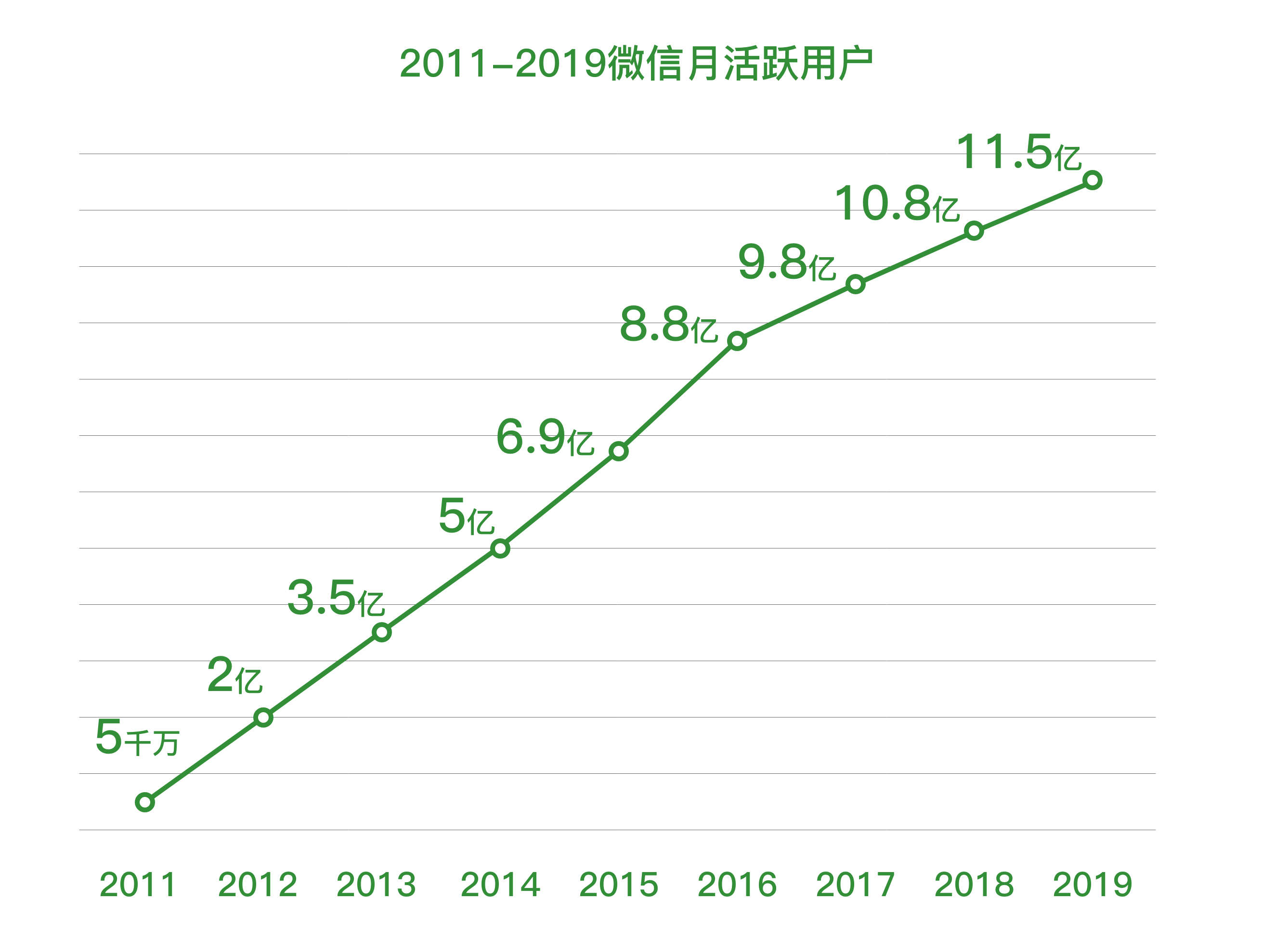 历史同期双色球116期，数据洞察与趋势分析