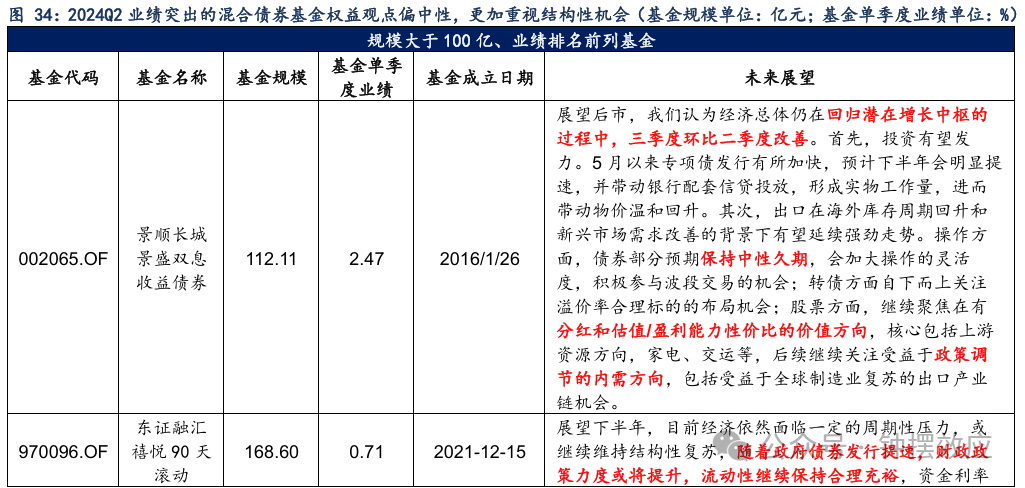 足球昨日战绩查询，深度解析与未来展望